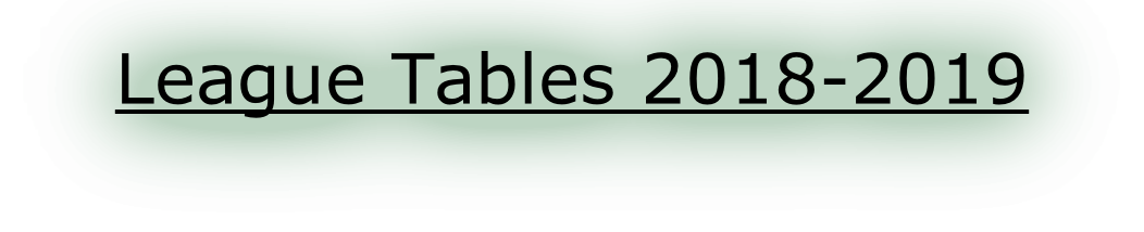 League Tables 2018-2019