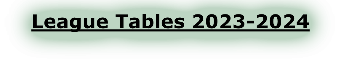 League Tables 2023-2024
