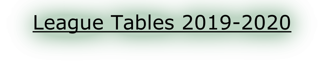 League Tables 2019-2020